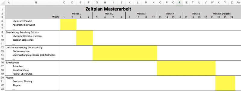 Zeitplan